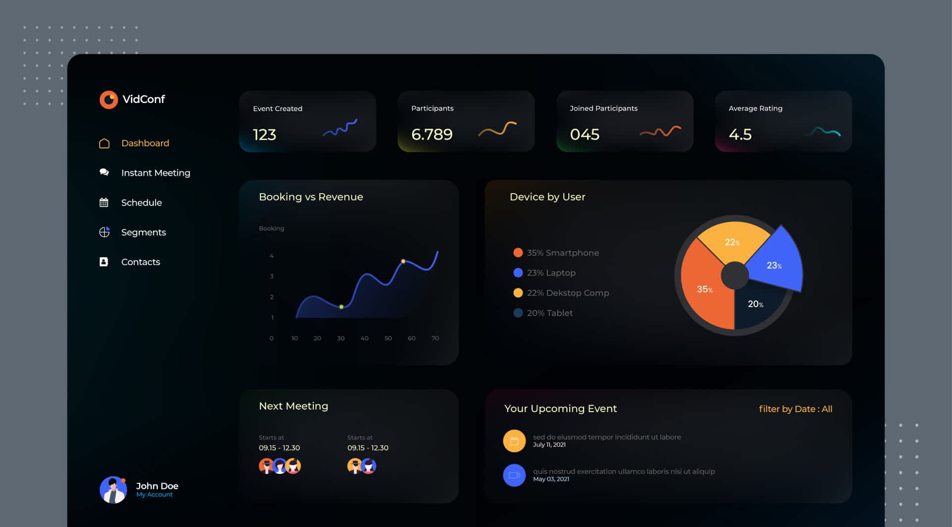 Audience segmentation tools