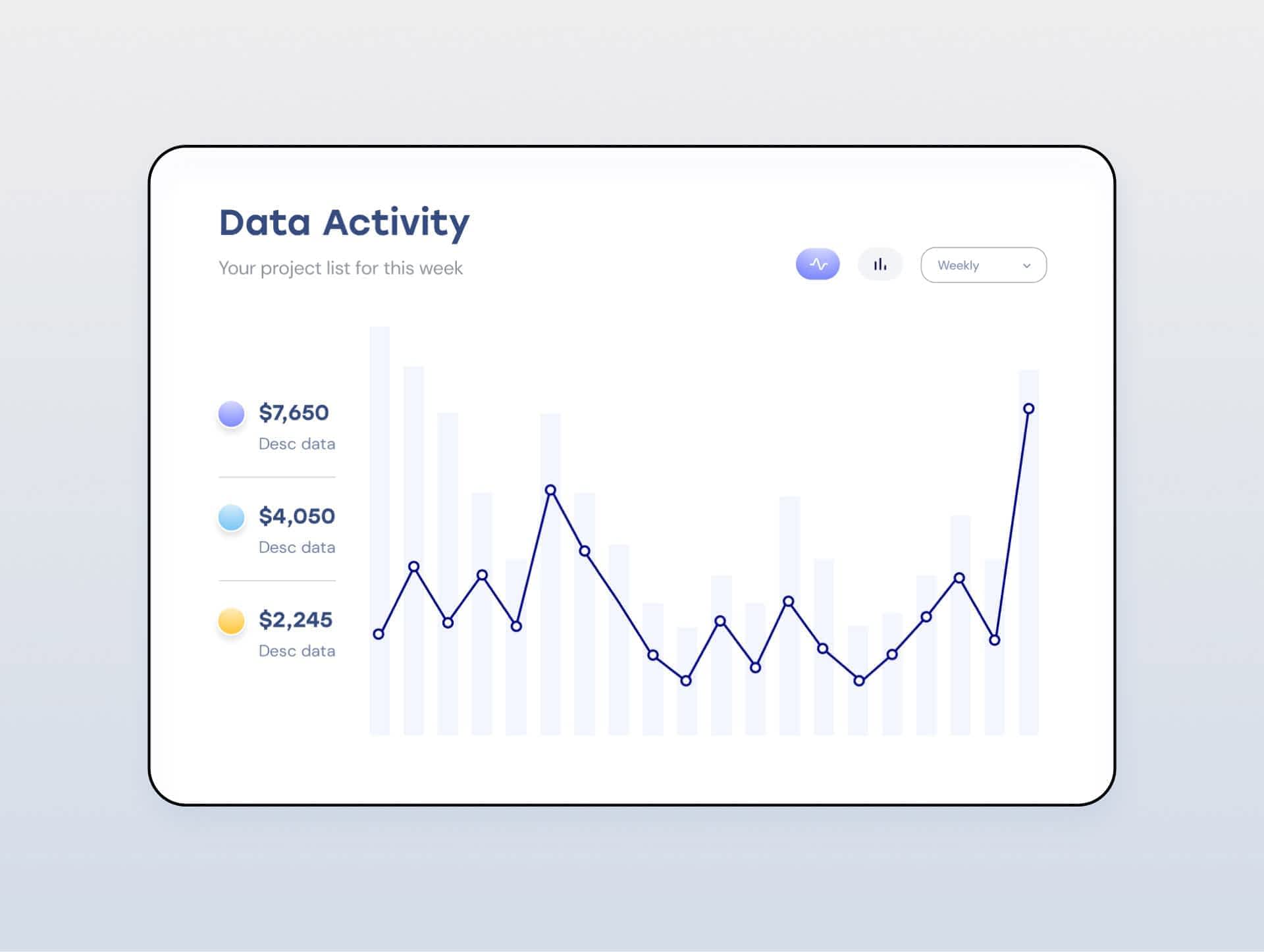 Data insights